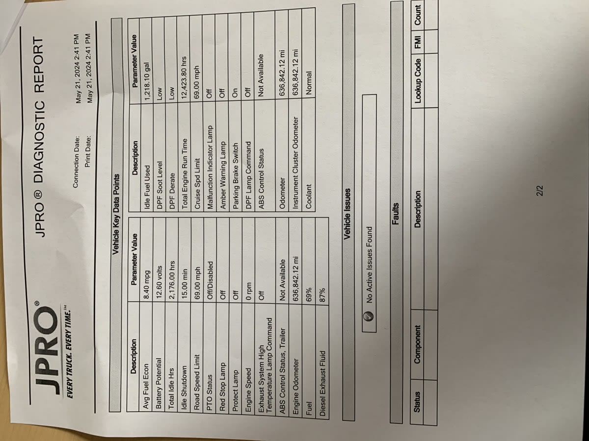 2019 Freightliner/Mercedes CASCADIA 125 820996