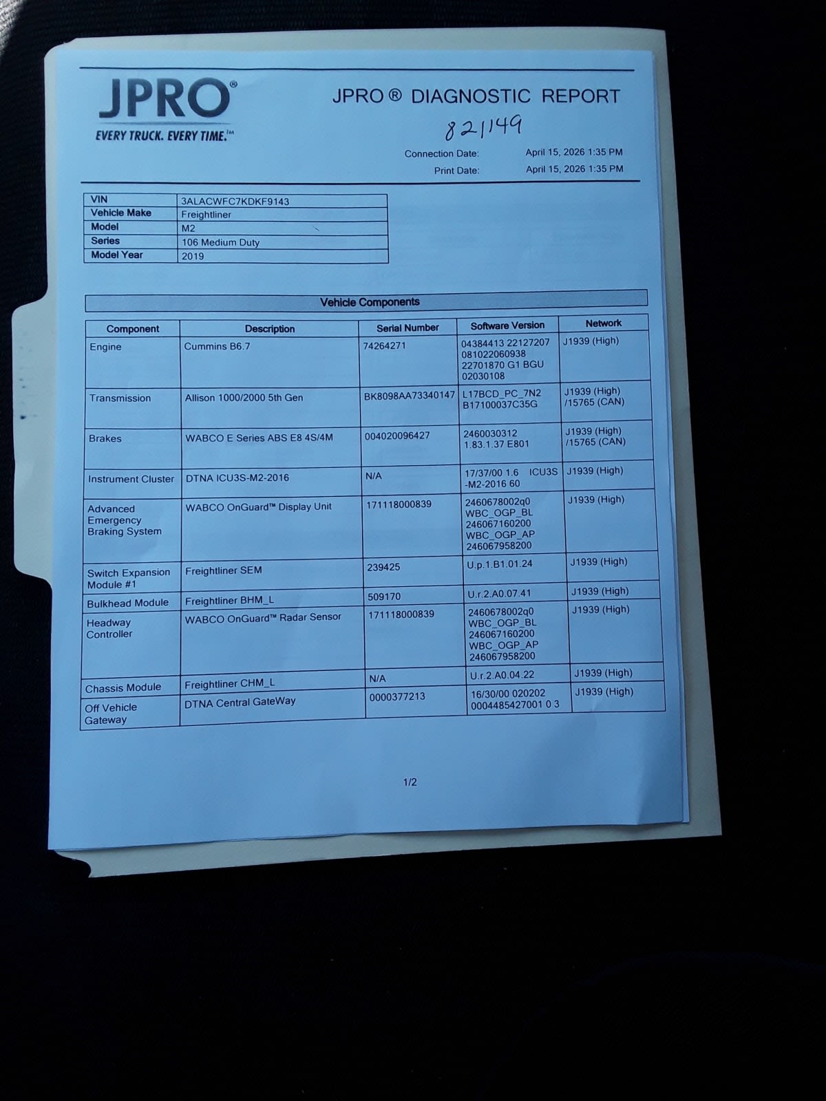 2019 Freightliner/Mercedes M2 106 821149