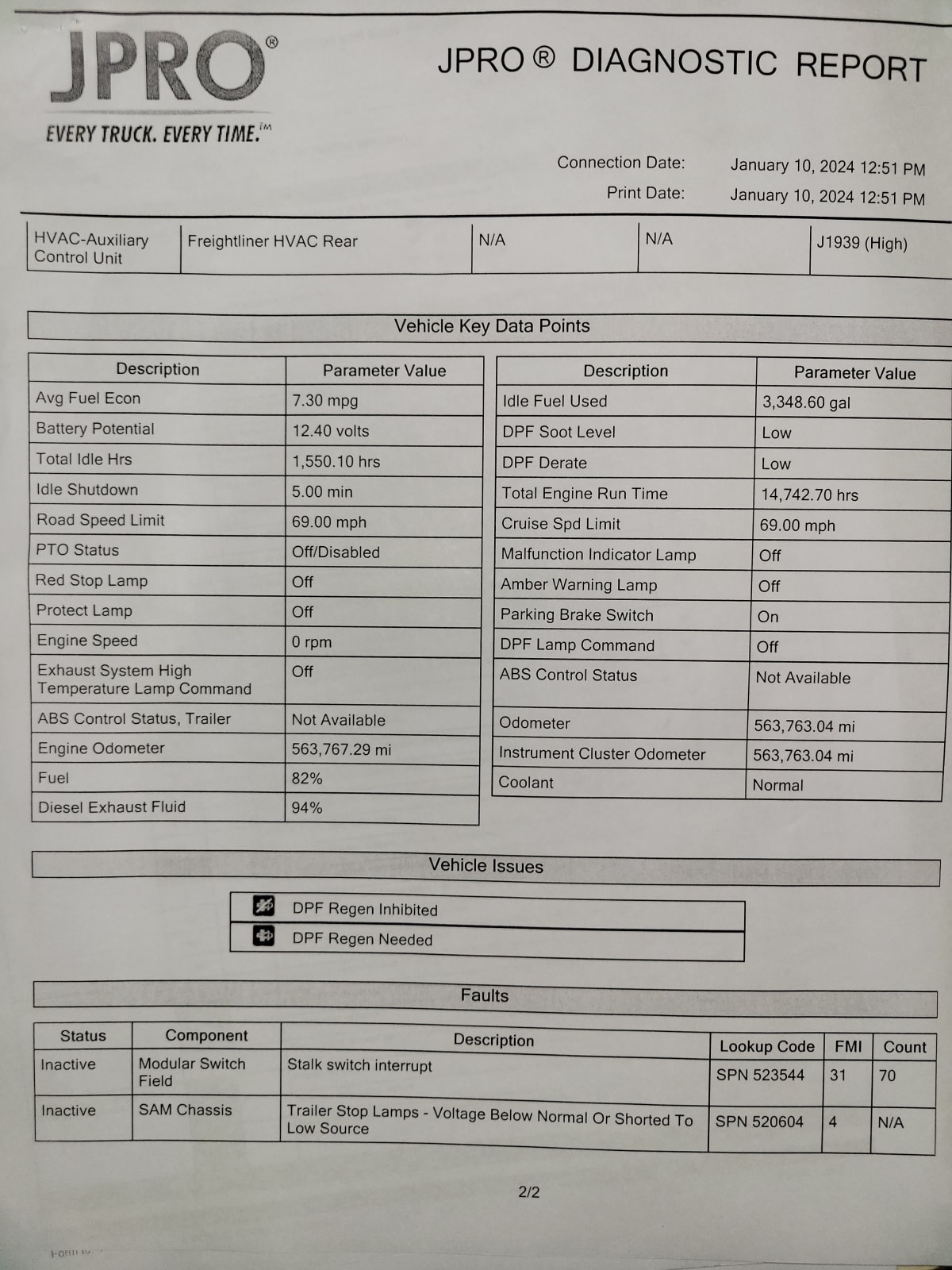 2019 Freightliner/Mercedes CASCADIA 125 829265