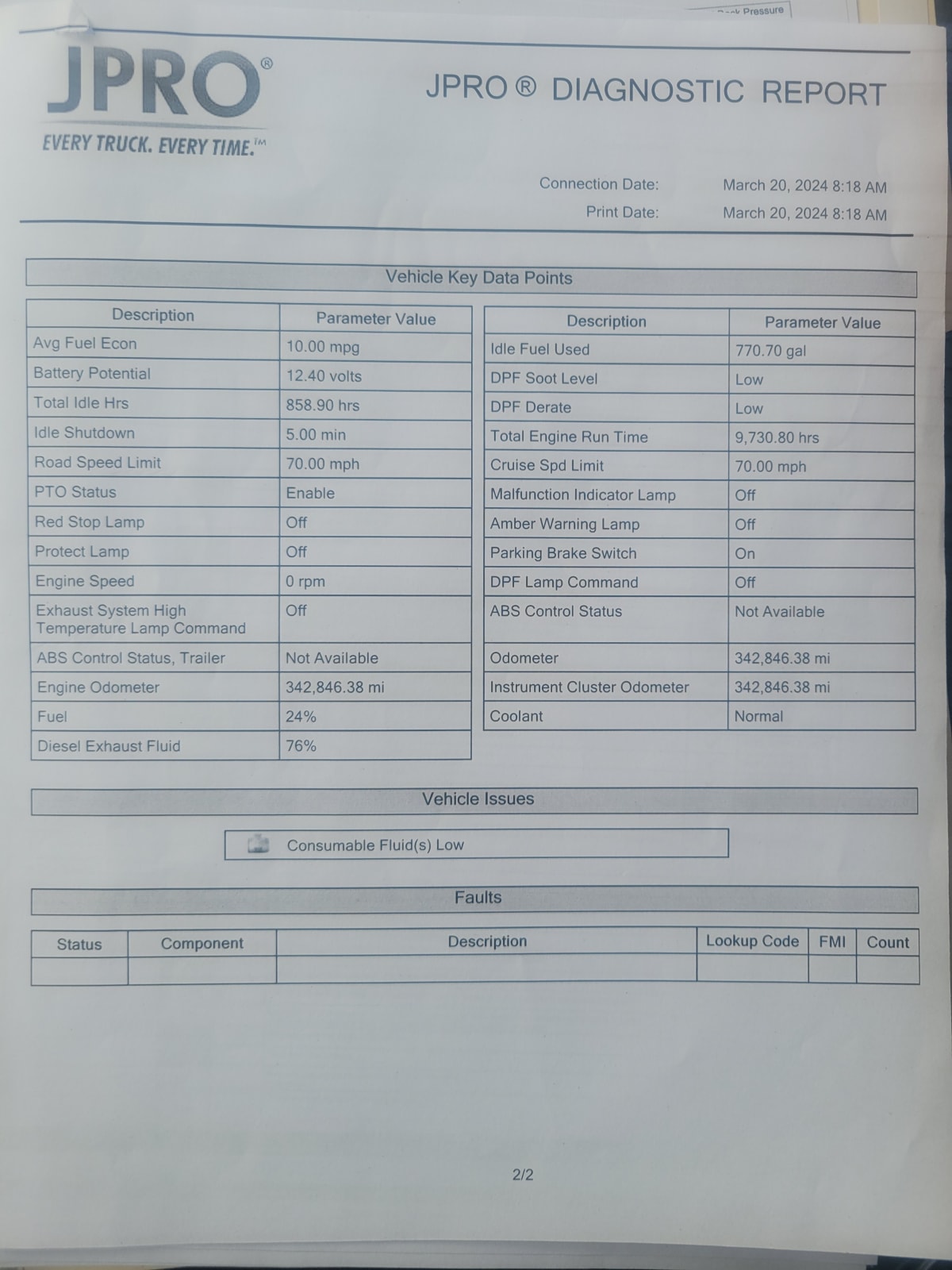 2019 Freightliner/Mercedes M2 106 830471