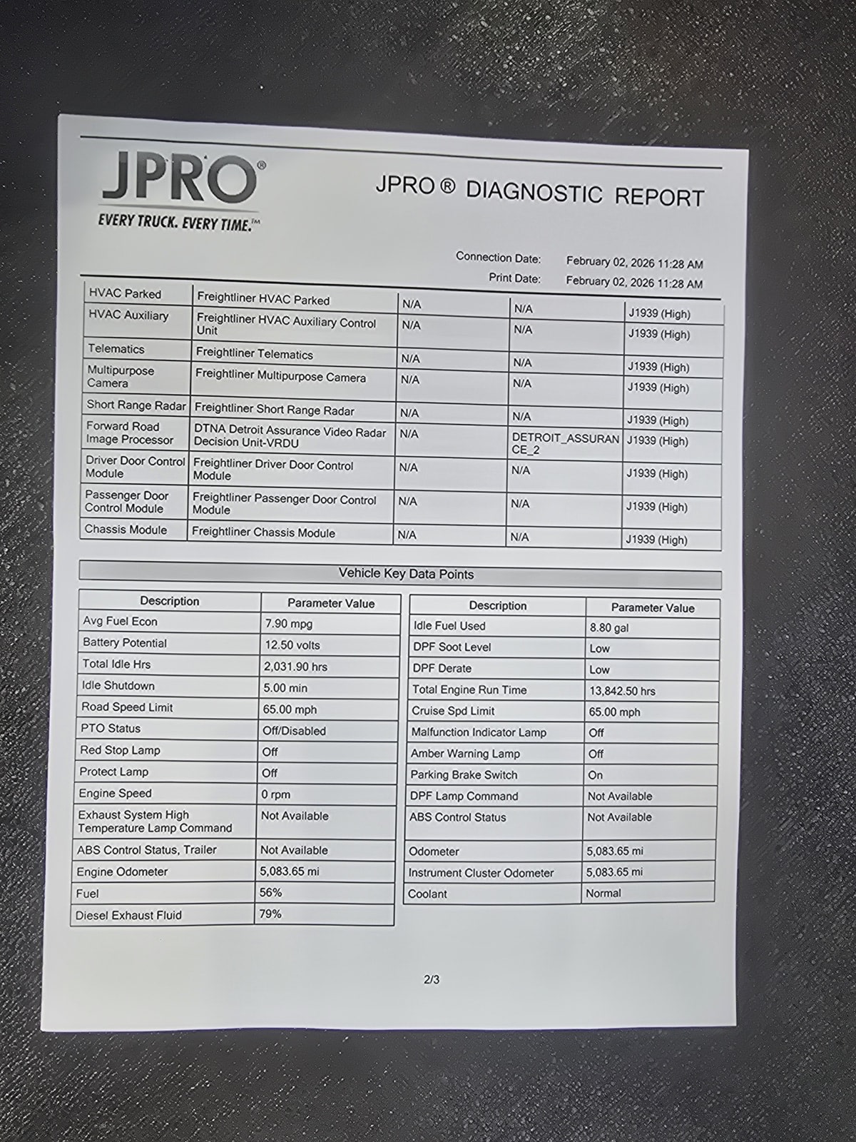 2019 Freightliner - image 10