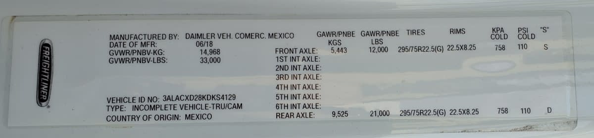 2019 Freightliner/Mercedes M2 106 843947