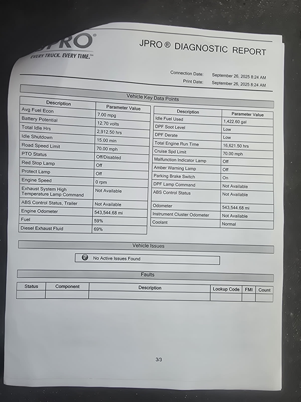 2019 Freightliner/Mercedes NEW CASCADIA PX12664 859555