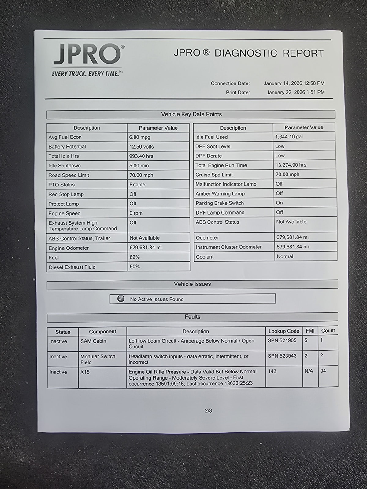 2019 Freightliner - image 10