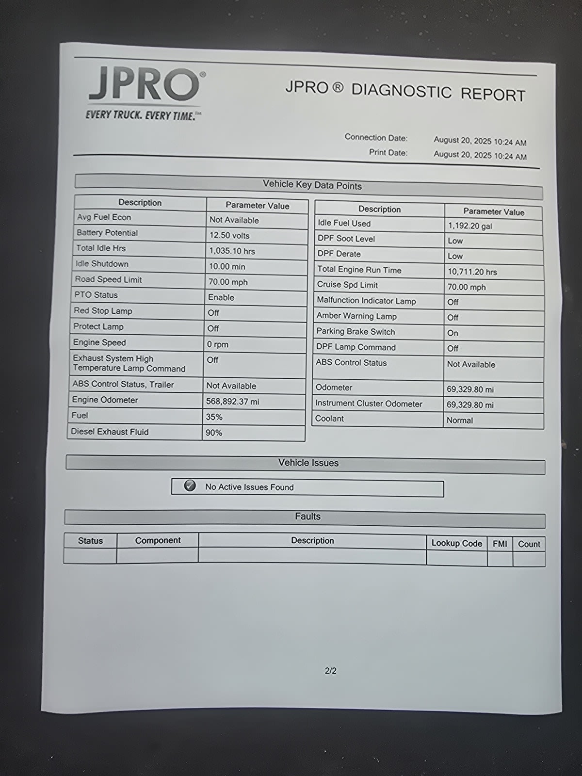 2019 Freightliner CASCADIA 125 861195