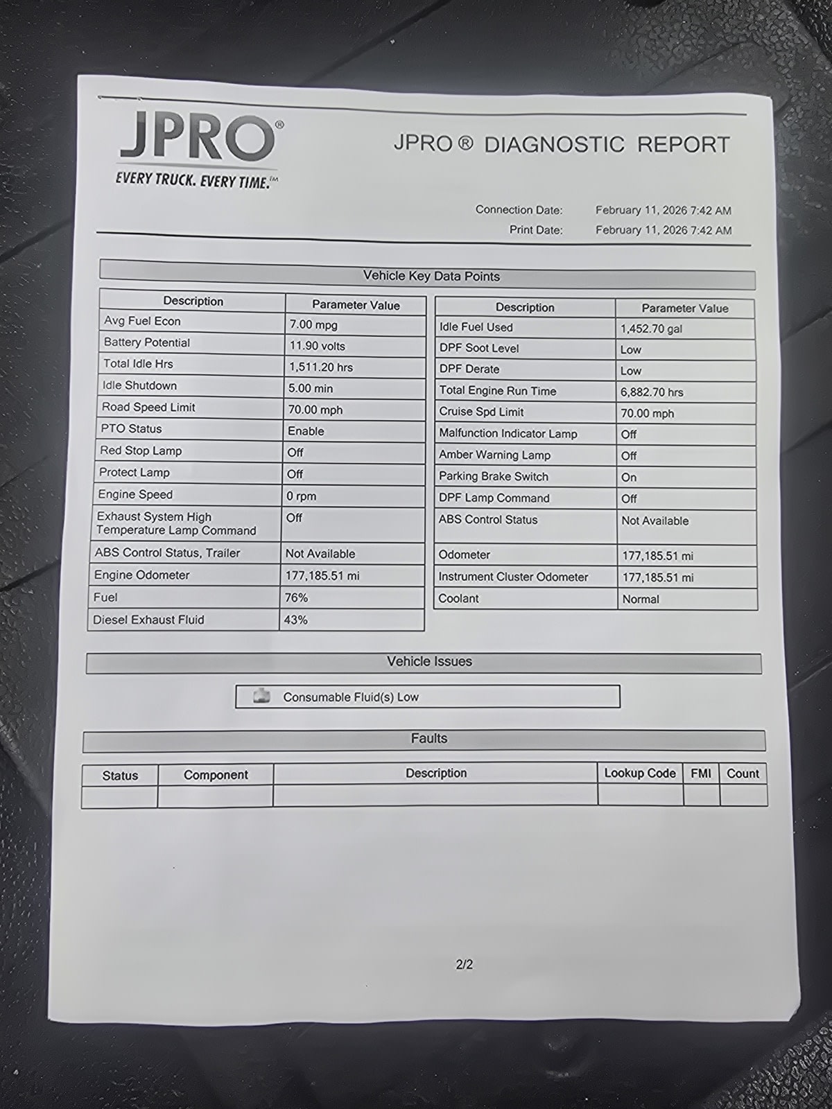 2019 Freightliner/Mercedes M2 106 861875