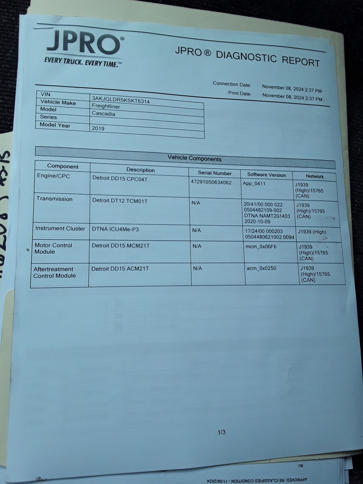 2019 Freightliner/Mercedes CASCADIA 125 862085