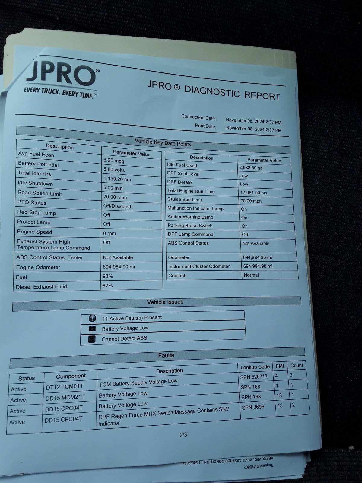 2019 Freightliner/Mercedes CASCADIA 125 862085