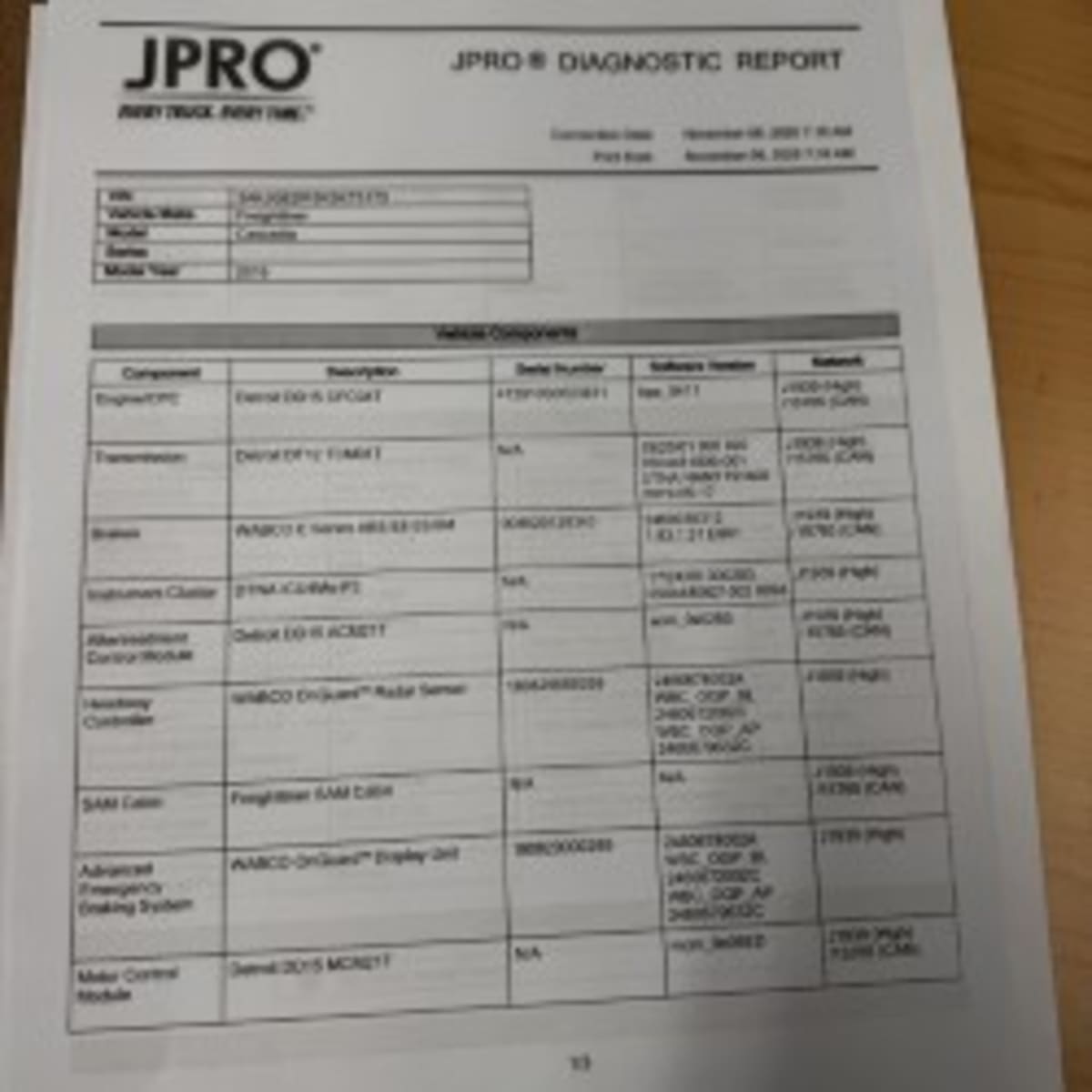 2019 Freightliner - image 11