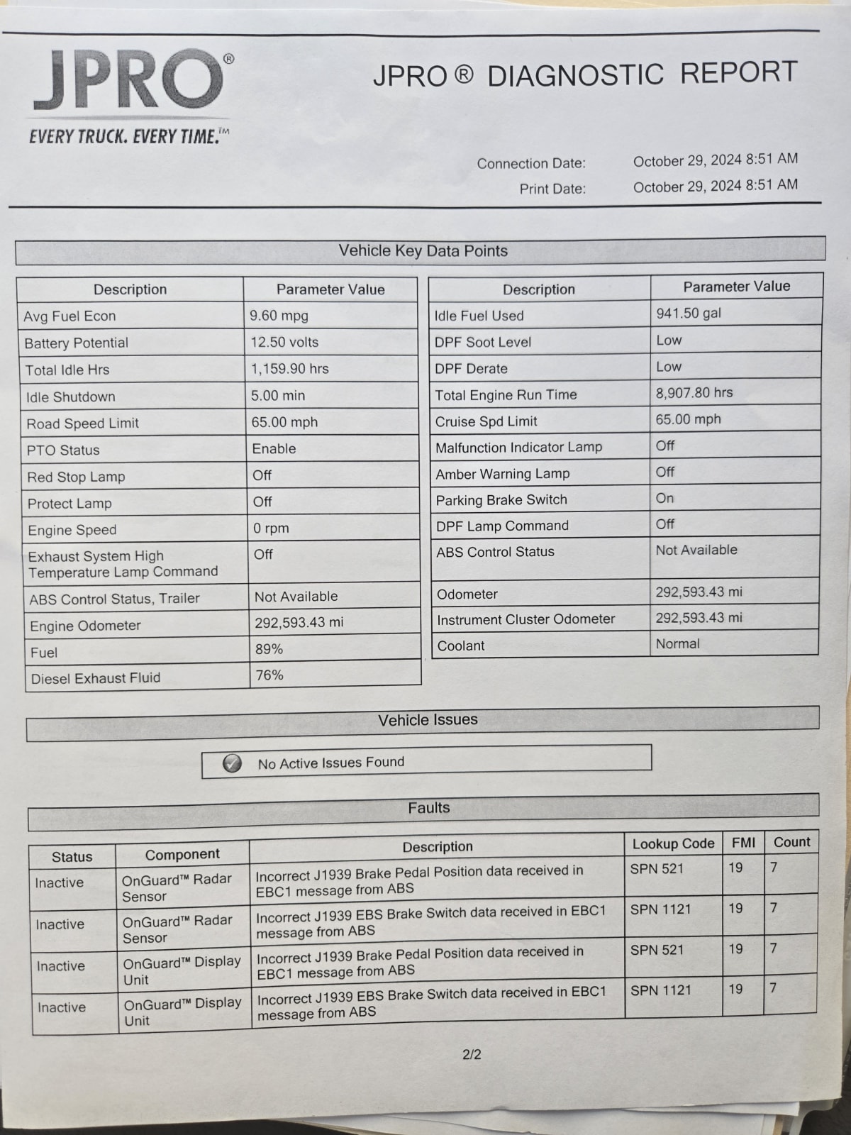 2019 Freightliner/Mercedes M2 106 863193