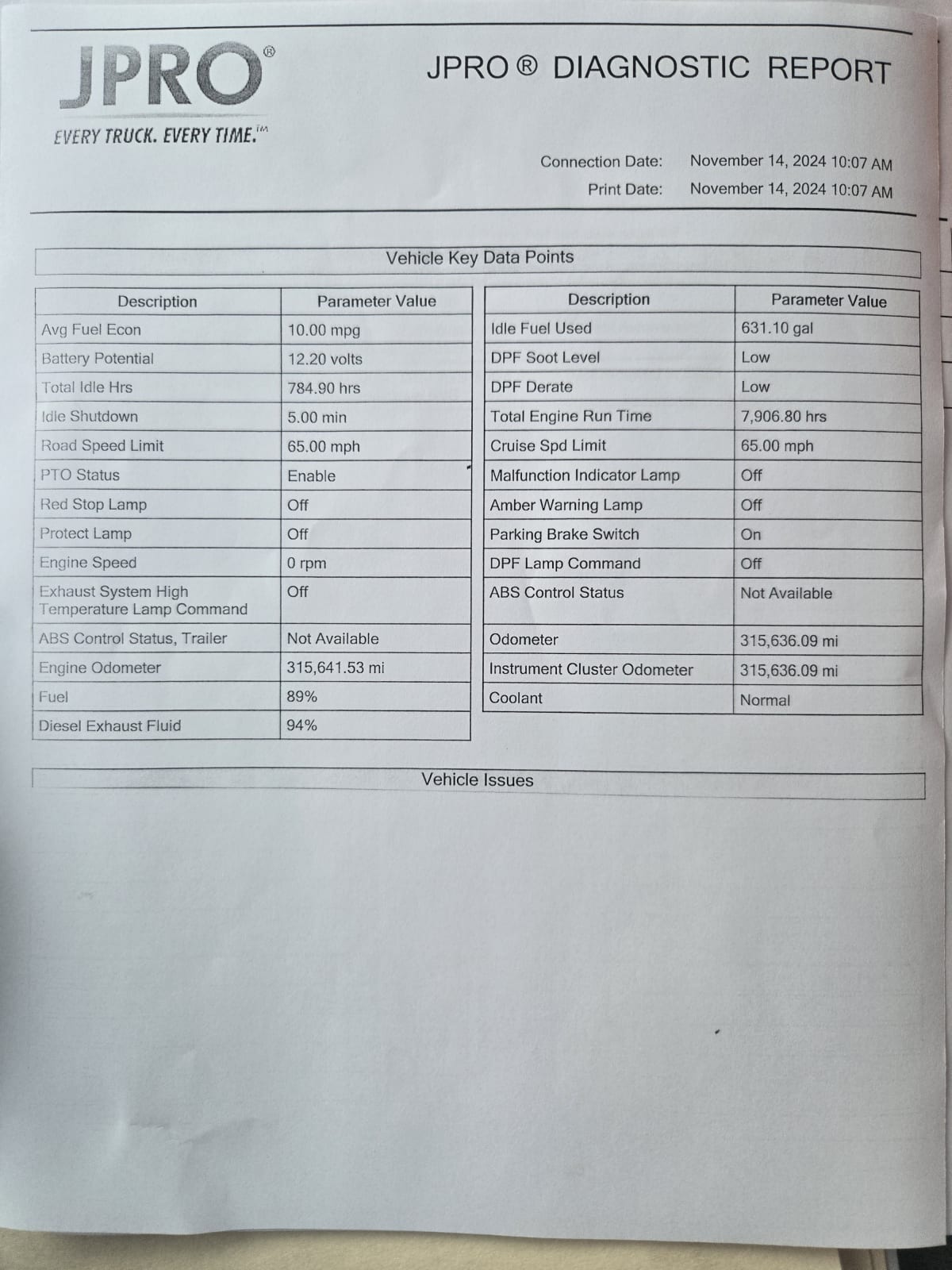 2019 Freightliner/Mercedes M2 106 863194