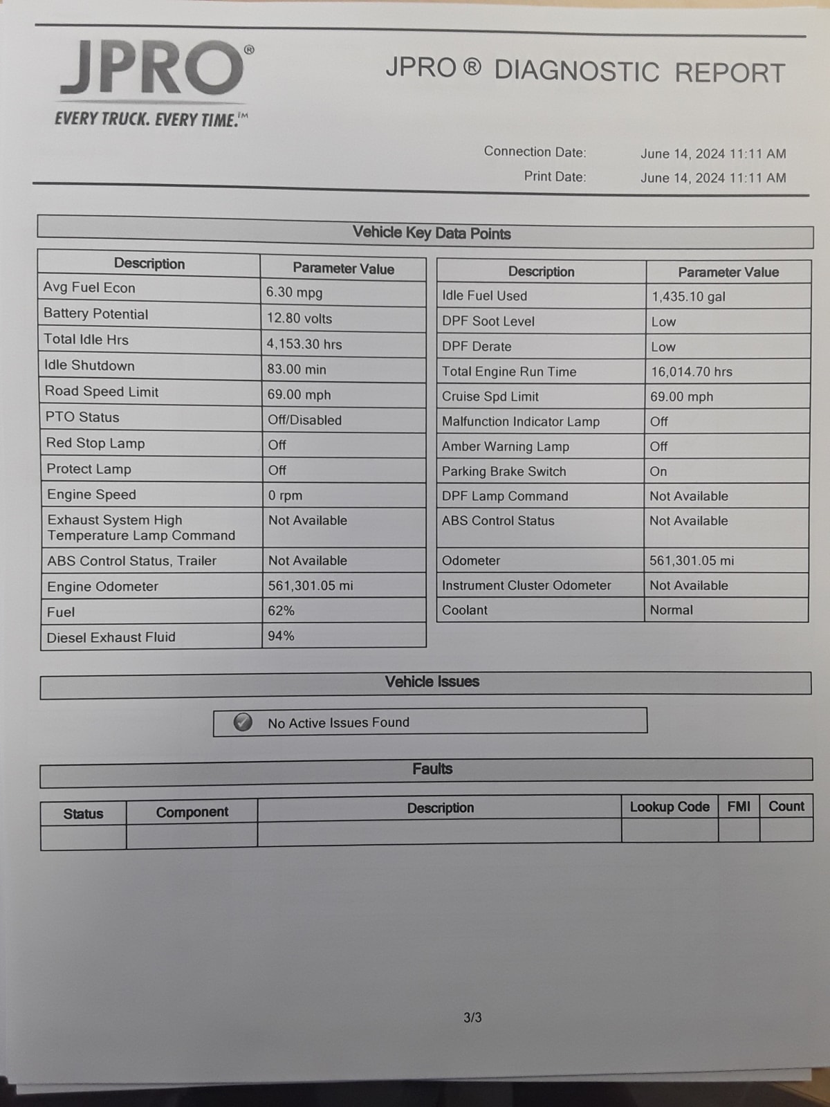 2019 Freightliner/Mercedes NEW CASCADIA PX12664 863921