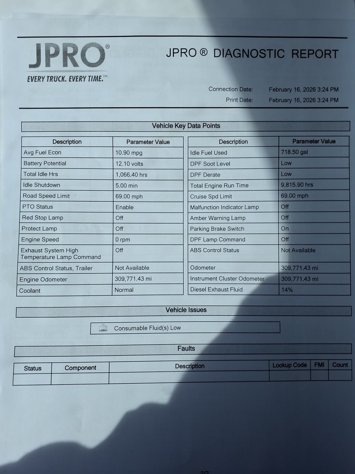 2019 Freightliner/Mercedes M2 106 864332