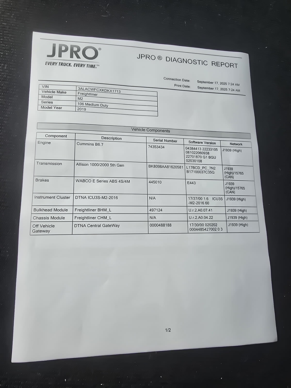 2019 Freightliner M2 106 868150