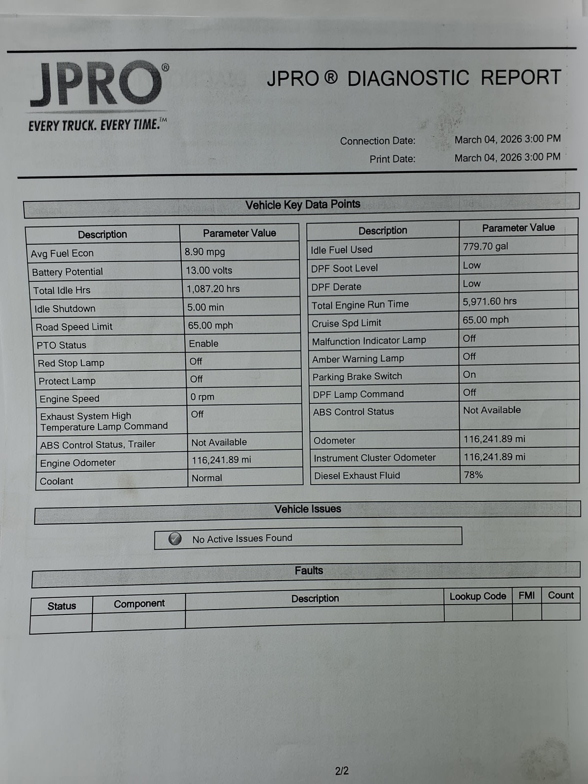 2019 Freightliner/Mercedes M2 106 868890