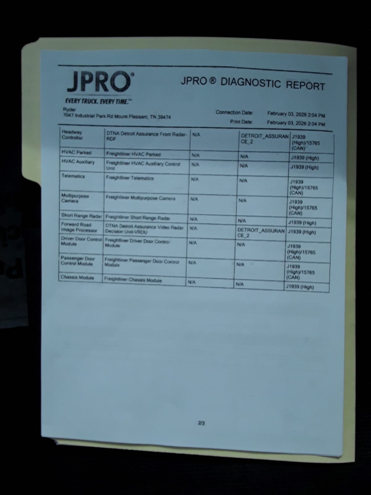 2020 Freightliner/Mercedes NEW CASCADIA PX12664 878826