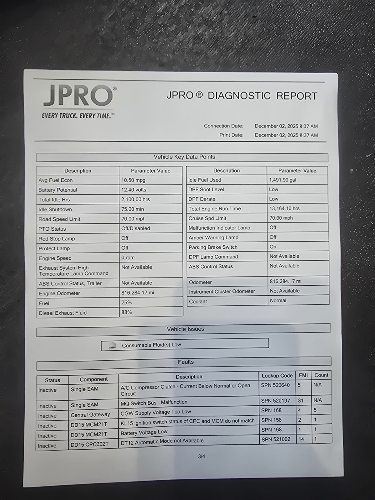 2020 Freightliner - image 11