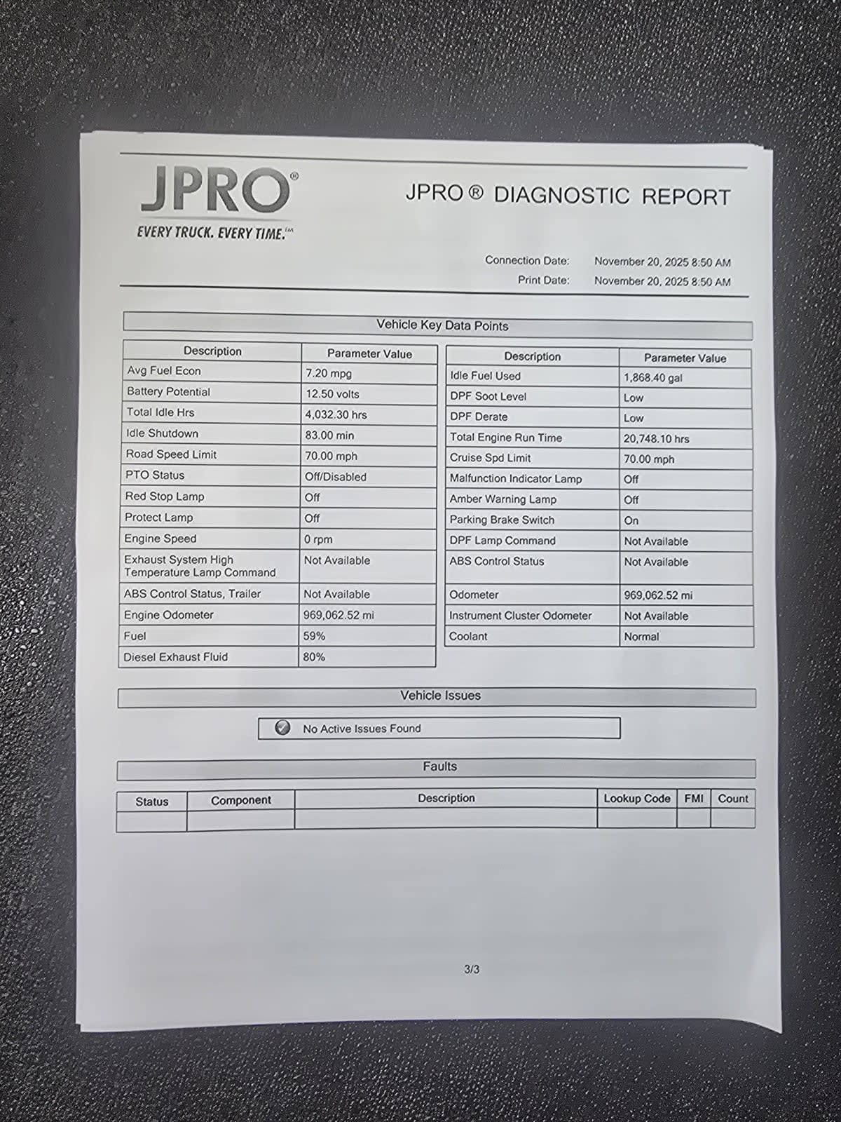 2020 Freightliner - image 11