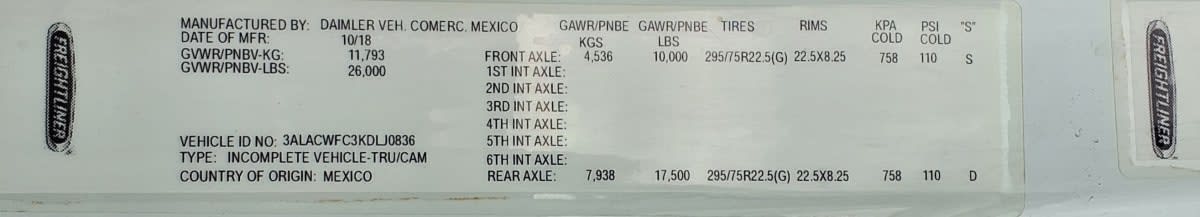 2019 Freightliner/Mercedes M2 106 879138