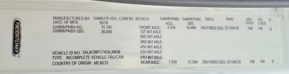 2019 Freightliner/Mercedes M2 106 879140