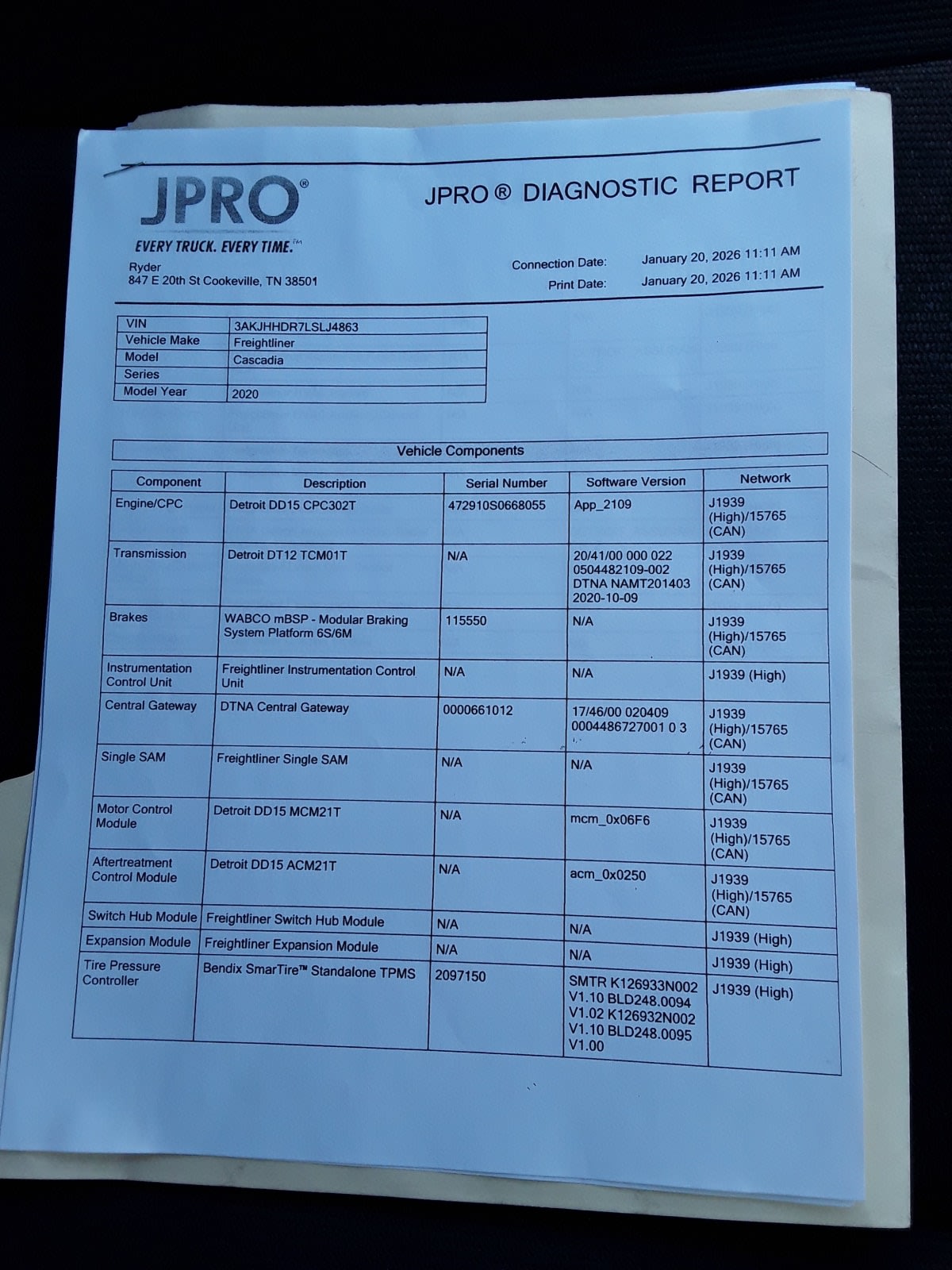 2020 Freightliner/Mercedes NEW CASCADIA PX12664 879657