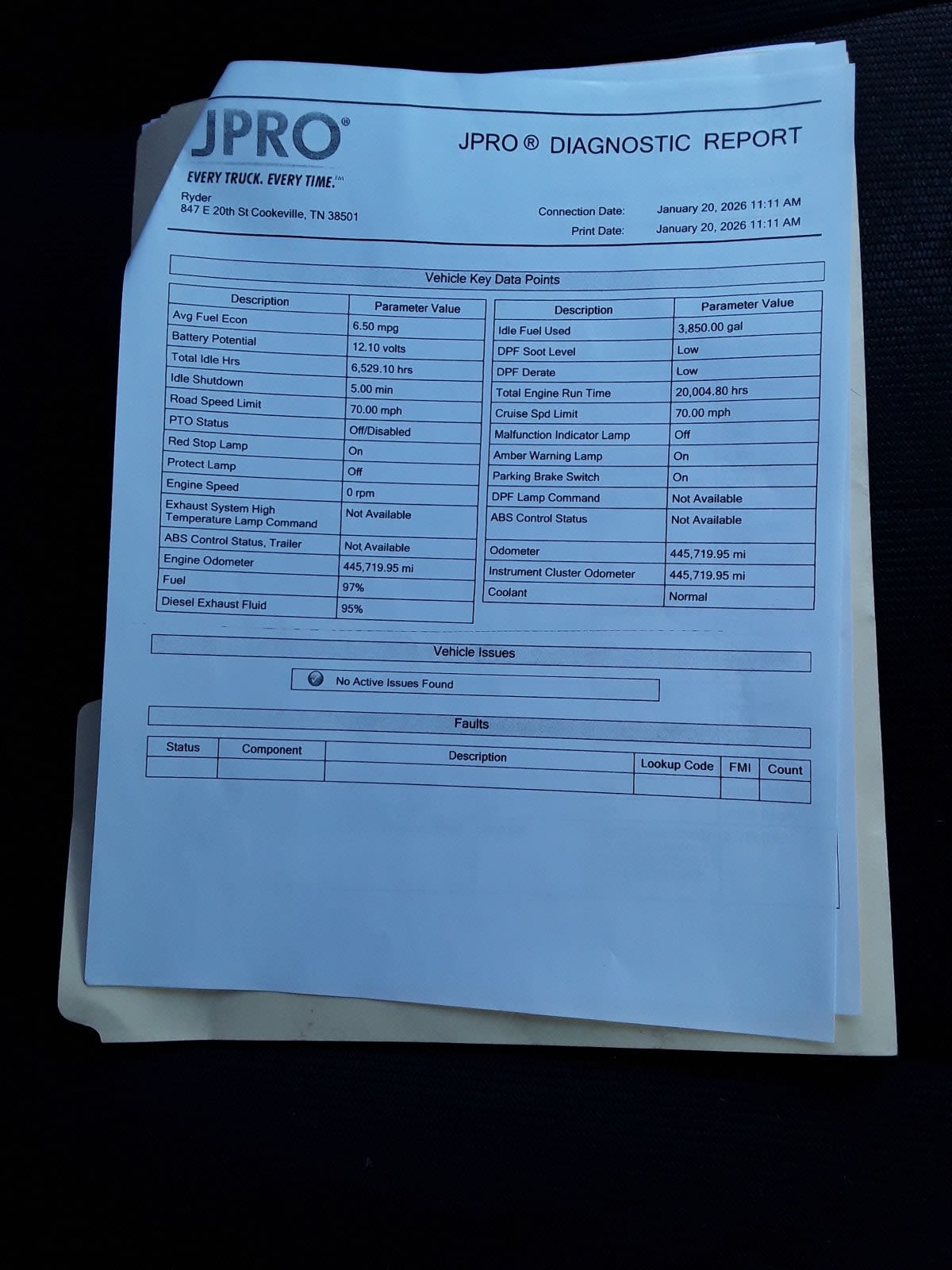 2020 Freightliner/Mercedes NEW CASCADIA PX12664 879657