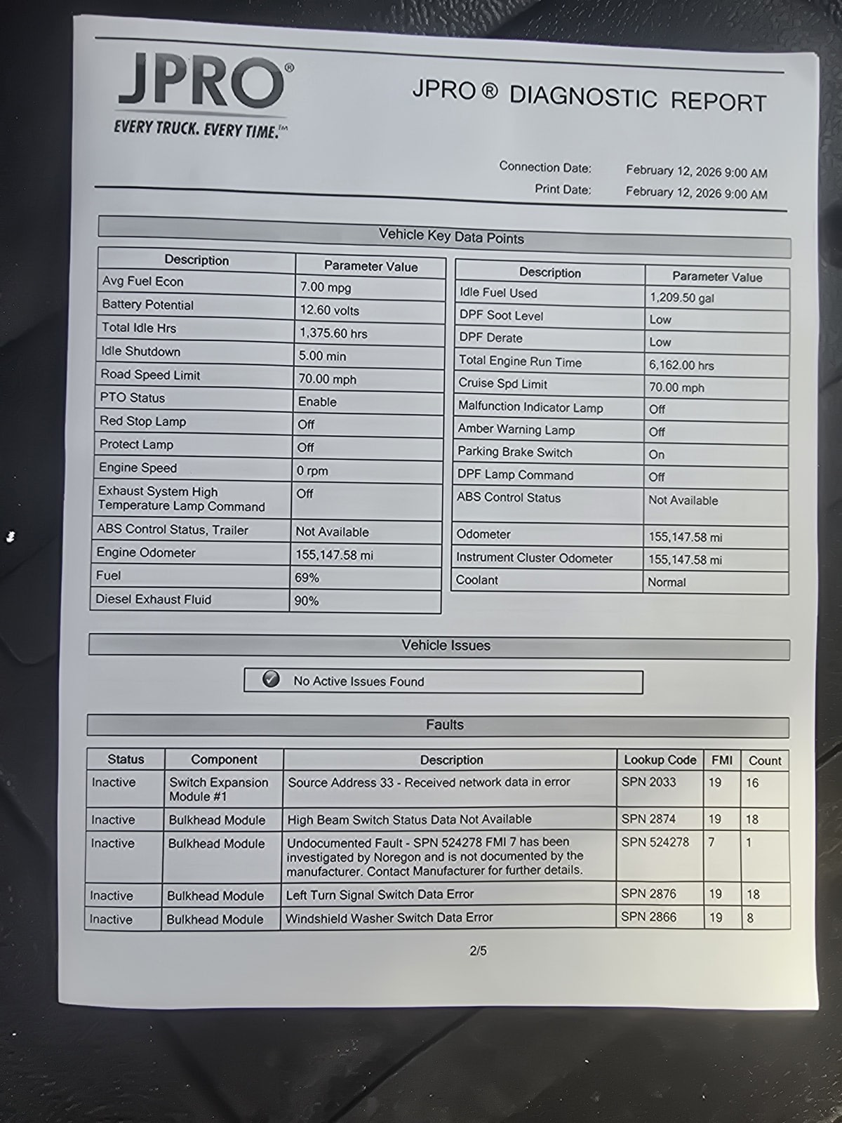 2019 Freightliner/Mercedes M2 106 879749