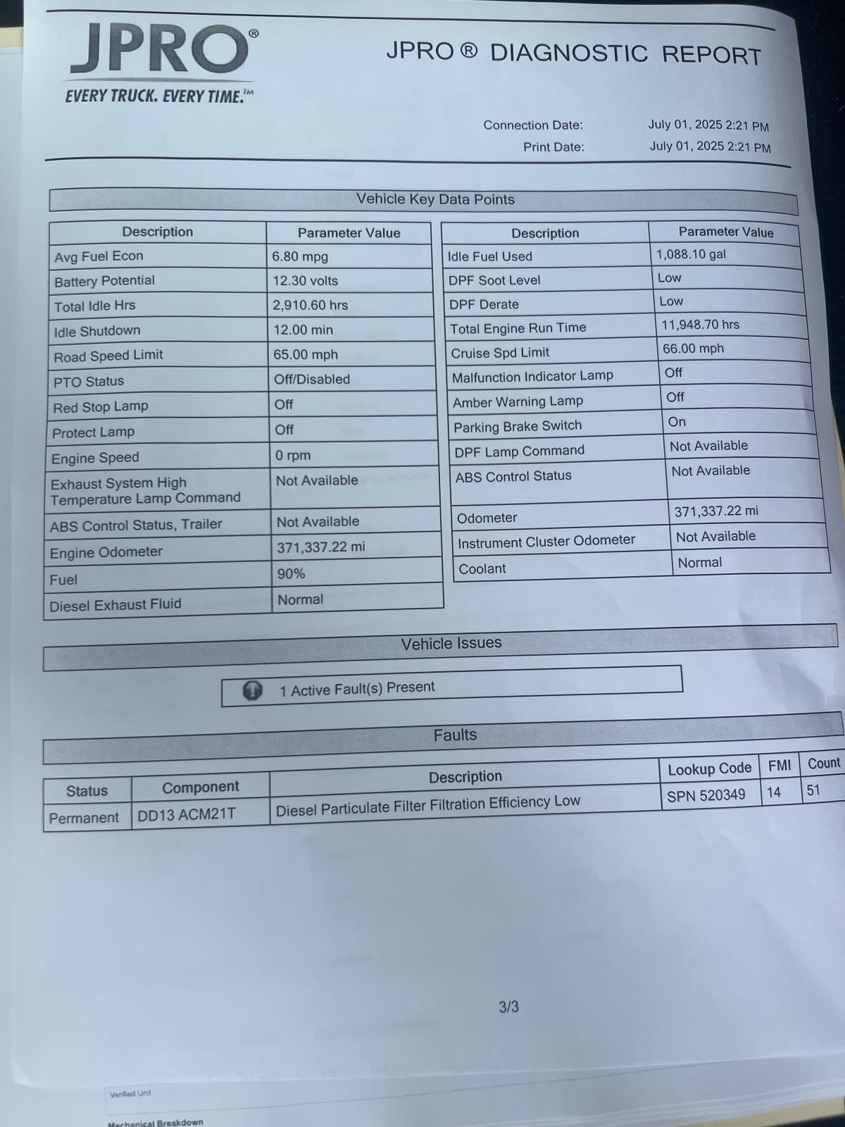 2020 Freightliner NEW CASCADIA PX12664 879795