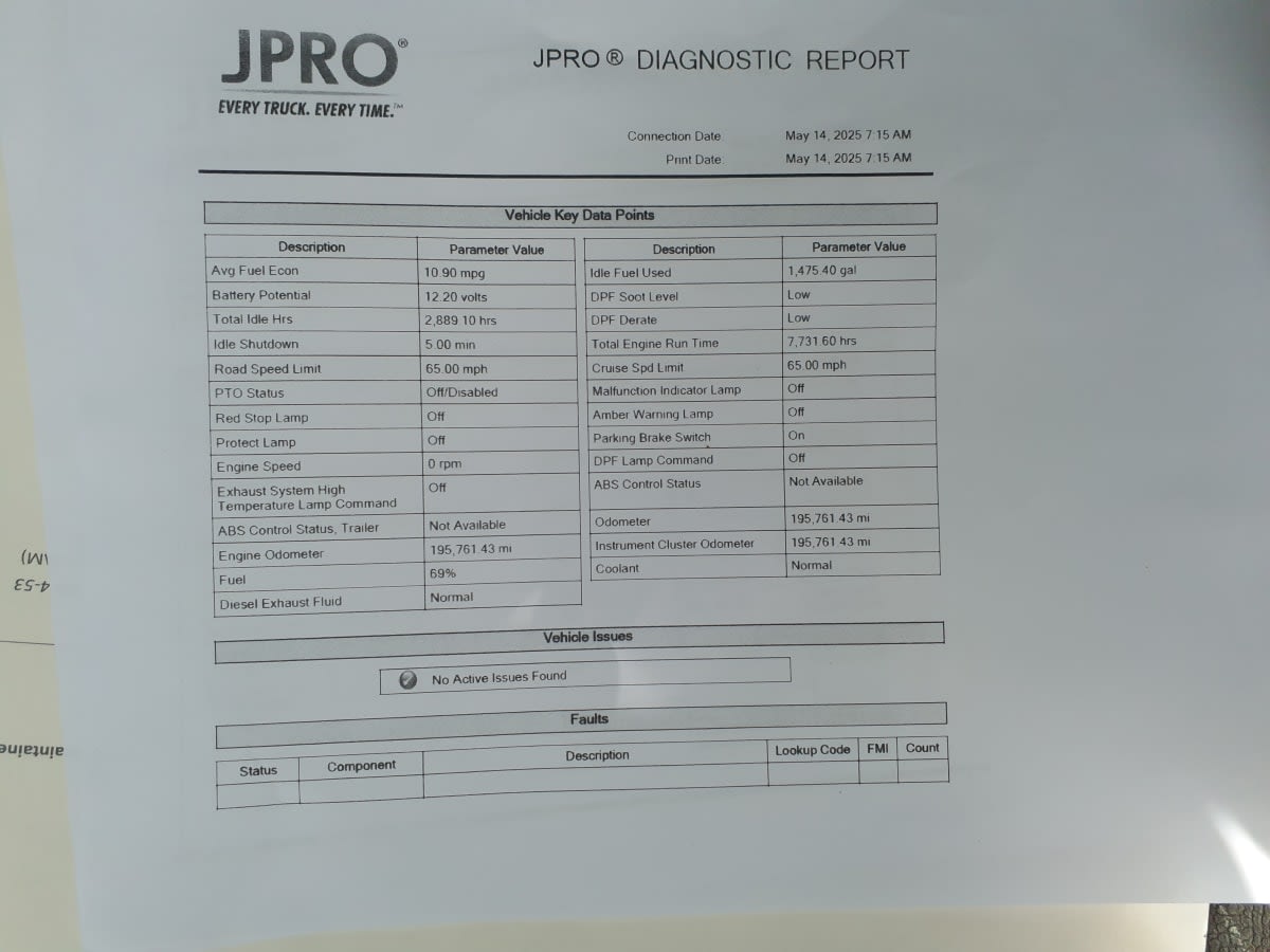 2019 Freightliner M2 106 881215