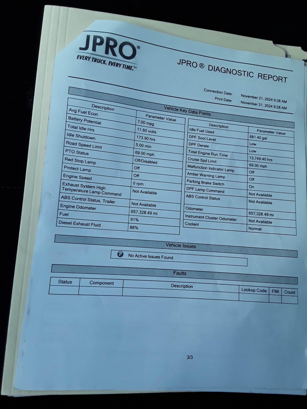2020 Freightliner/Mercedes NEW CASCADIA PX12664 881319