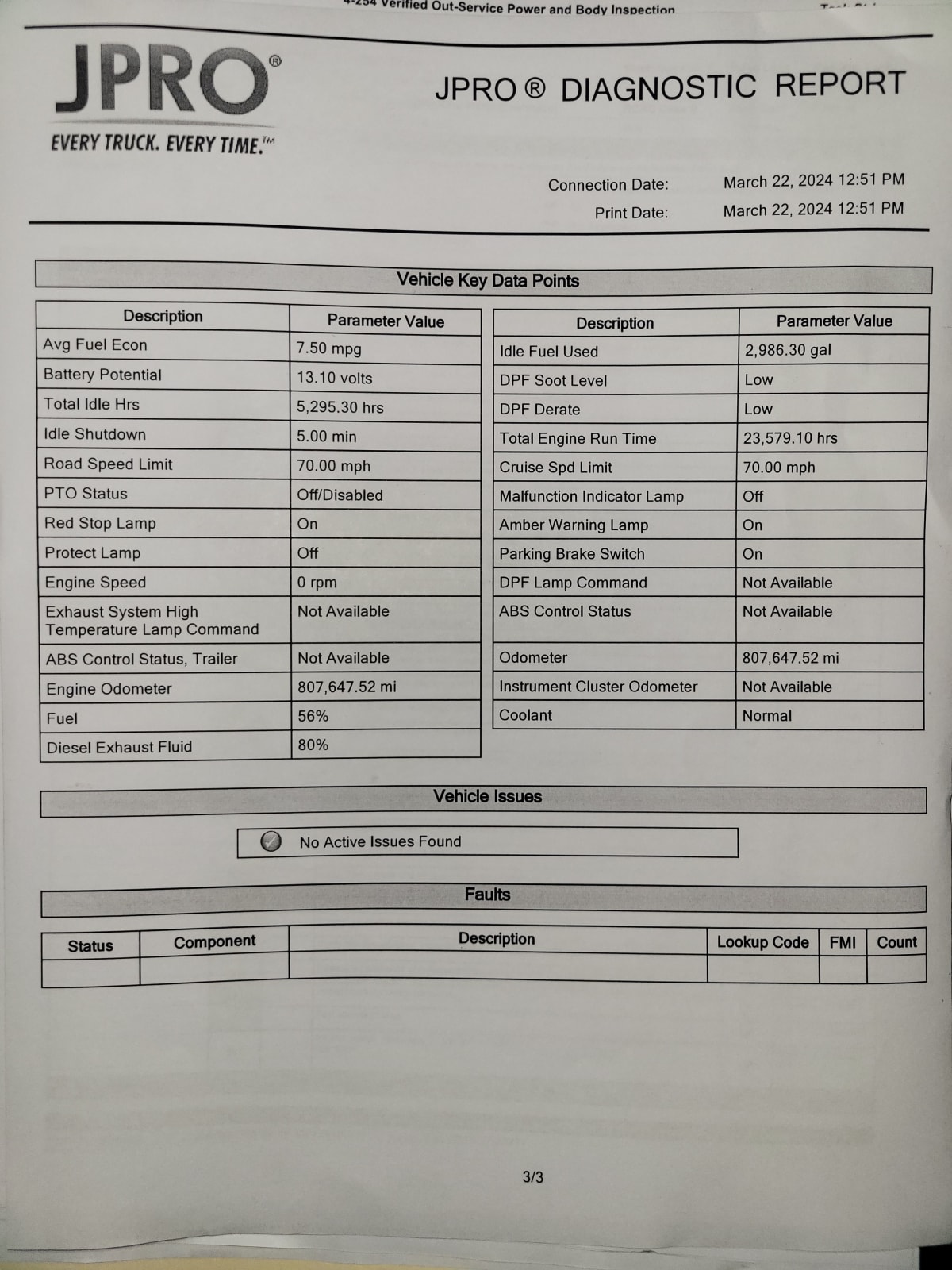 2020 Freightliner/Mercedes NEW CASCADIA PX12664 898071