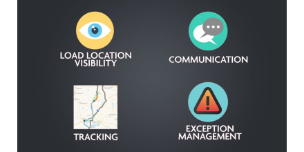 Load Visibility, Communication, Tracking, Exception Management