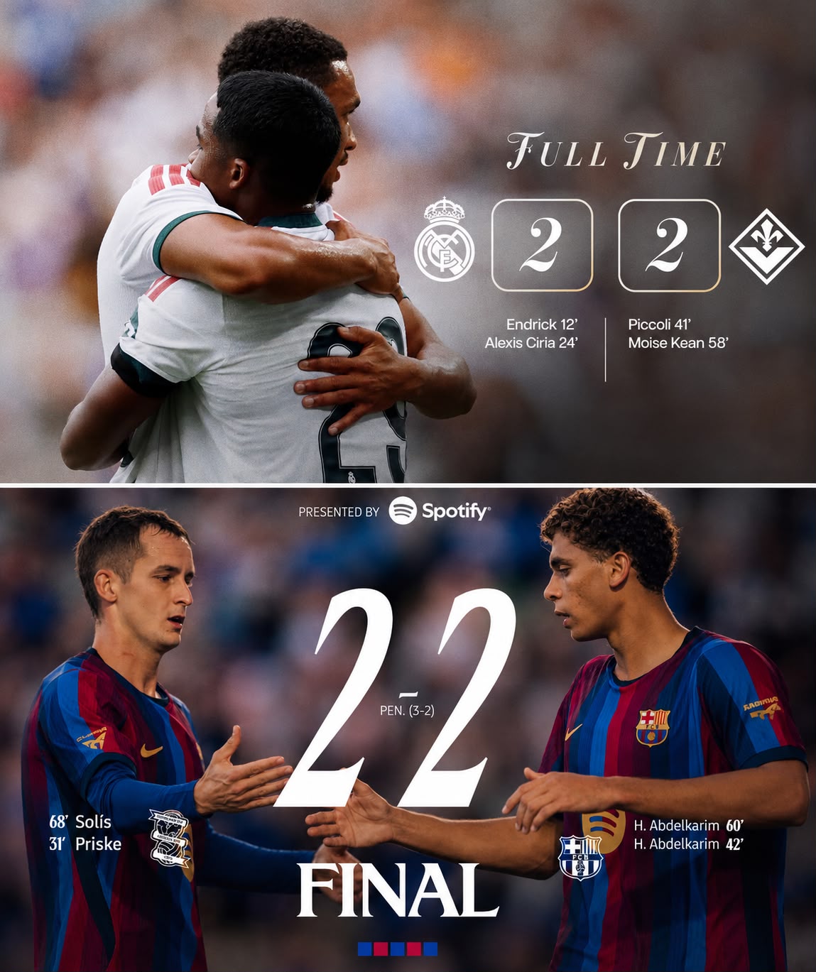 El Barcelona tropieza y el Real Madrid deja señales positivas
