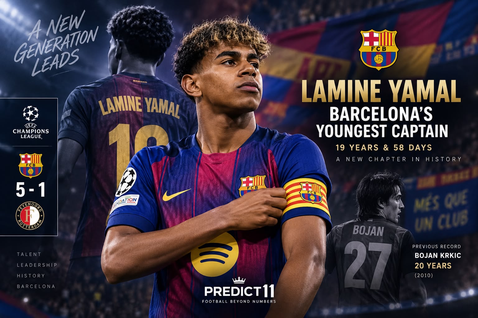 Lamine Yamal Jadi Kapten Termuda dalam Sejarah Barcelona