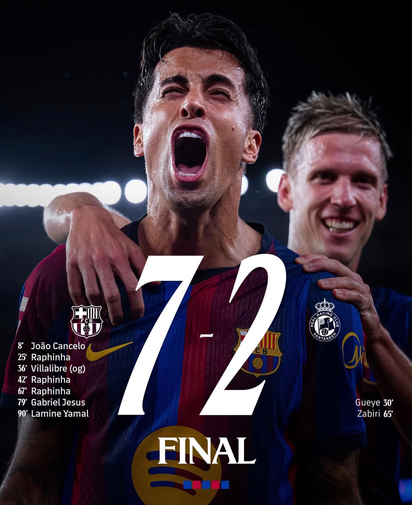 Barcelona 7-2 Racing: Raphinha Hat-Trick as Flick Makes History