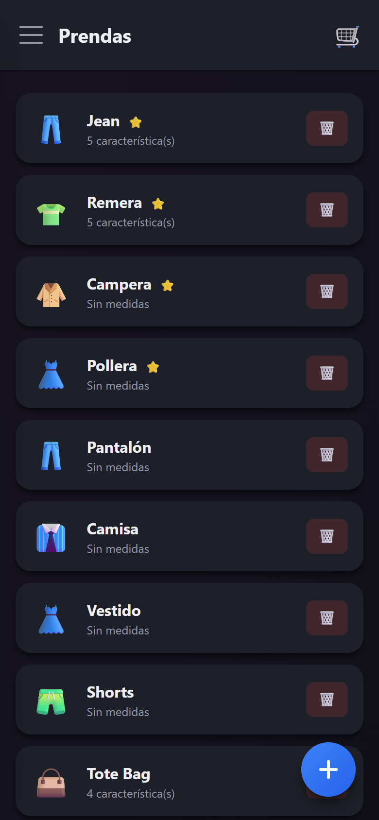 La lista de prendas del taller con el catálogo sugerido