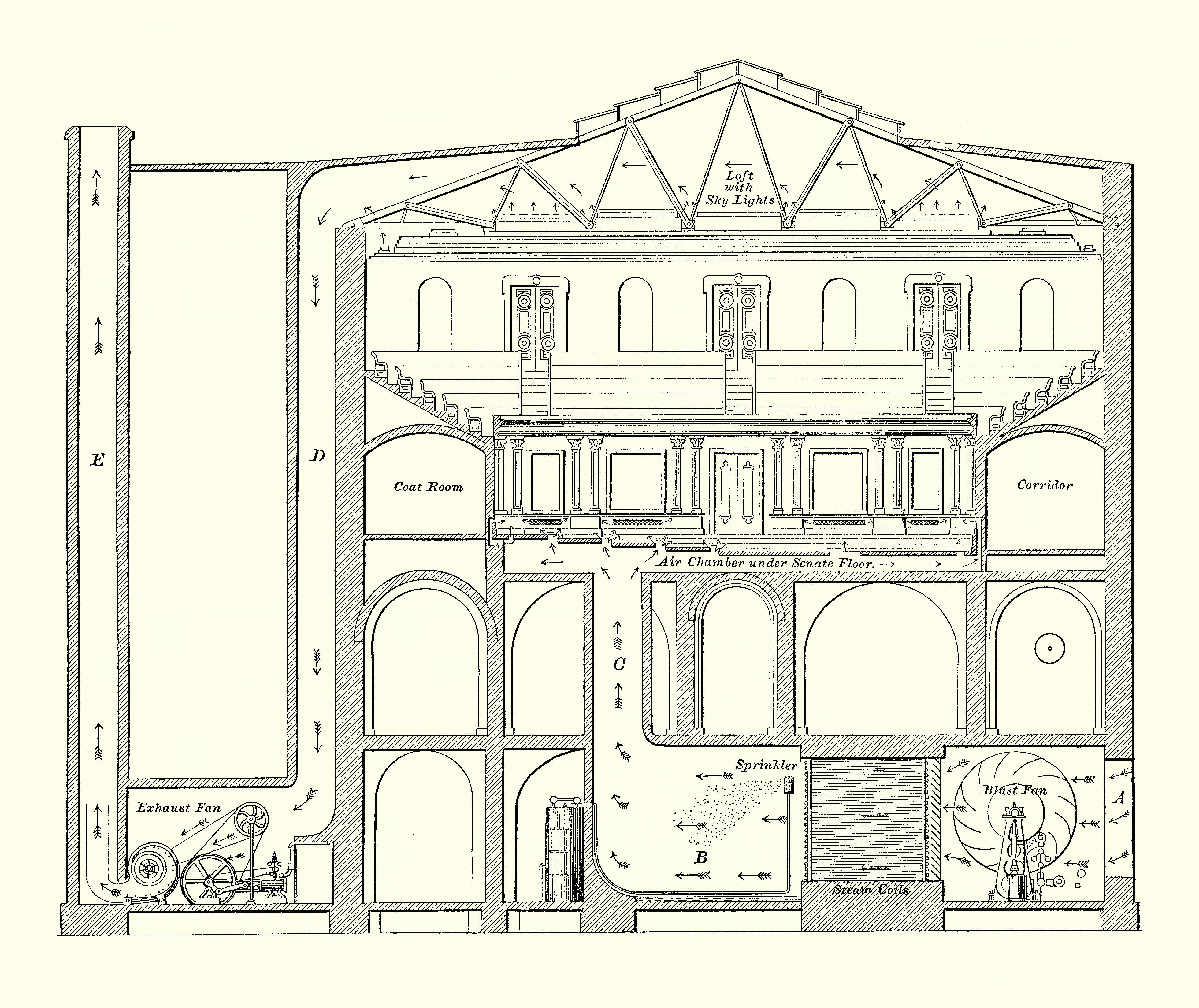 An engraving (c. 1880s) showing the original, fresh-air ventilation system in the Senate wing of the U.S. Capitol building.