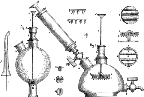 Prototypes of a bdellomètre from Paris, 1819.