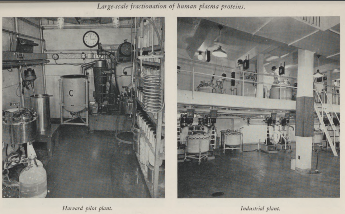 Low-temperature fractionation rooms at the Harvard pilot plant (left) or an industrial plant (right).