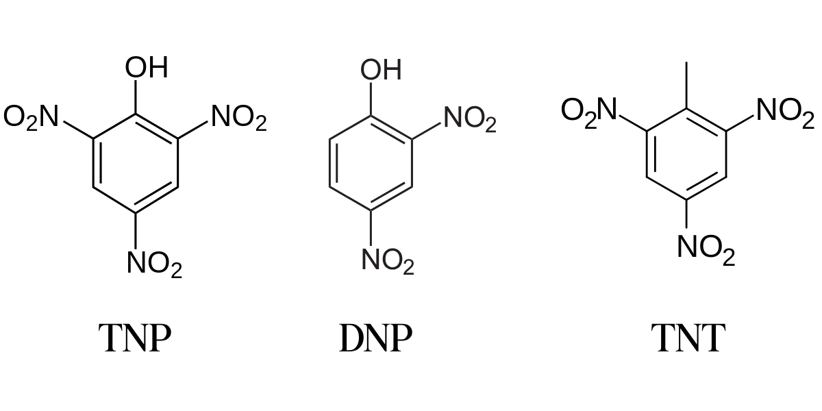 The chemical structures of various explosives.