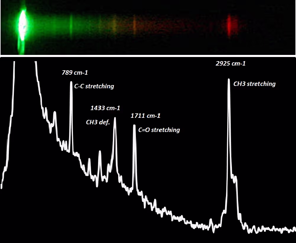 A spectrum produced by acetone molecules held in a quartz cuvette.