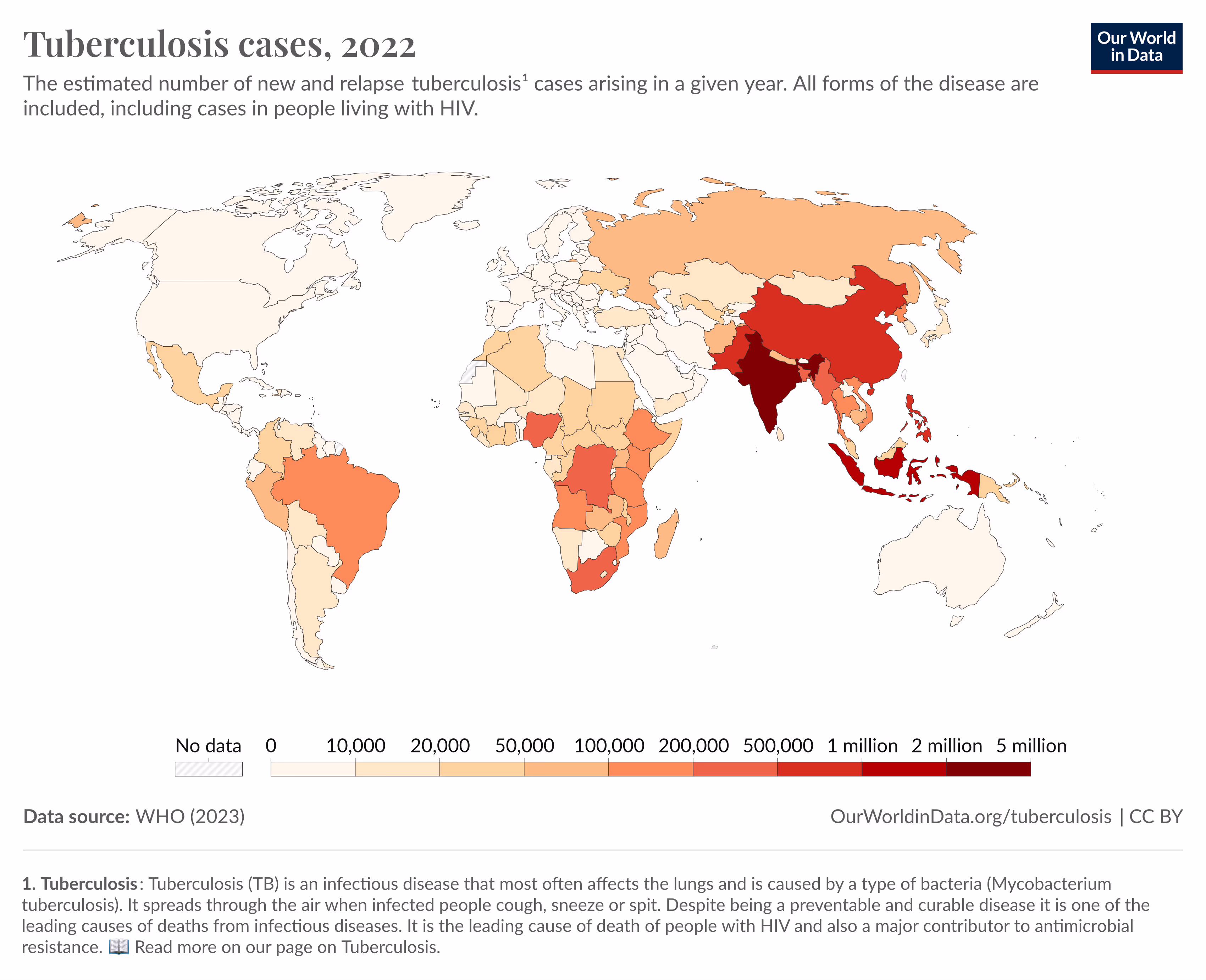 An illustration of the obstacles to accessing a TB diagnosis in remote areas.