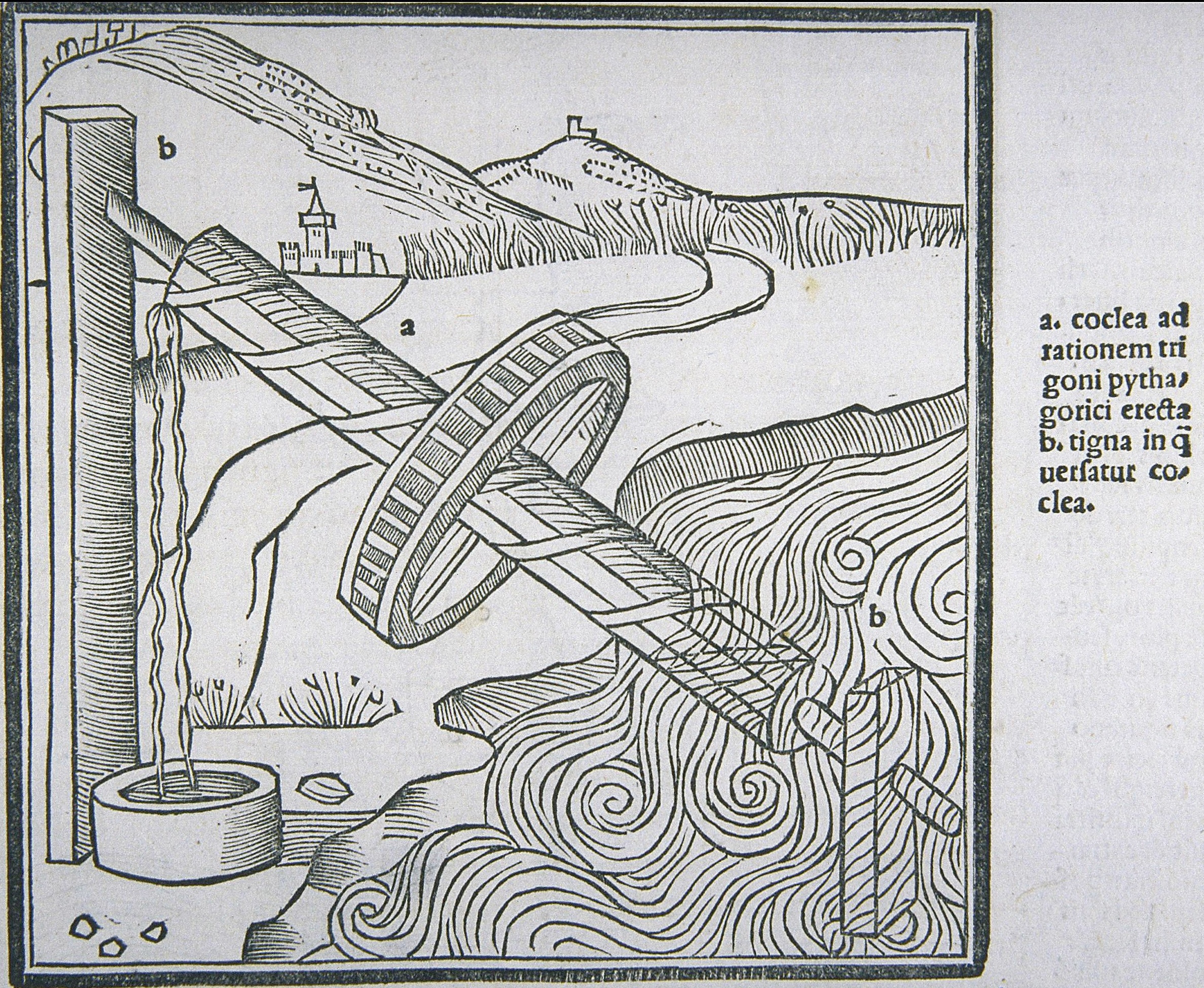 A depiction of the Archimedean water screw from Vitruvius' De Architectura