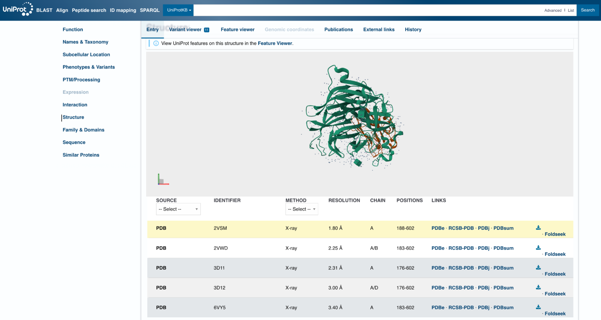 The 2VSM structure from the PDB, as displayed in UniProt