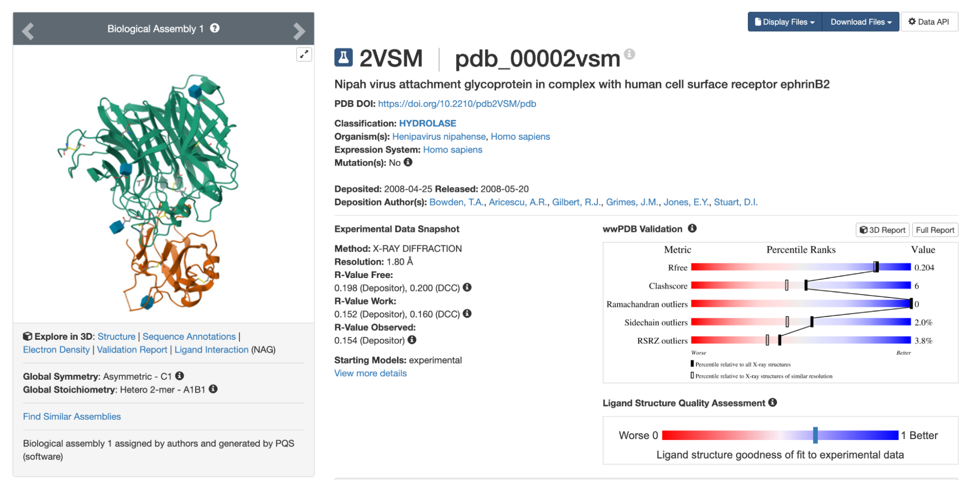 PDB properties for the 2VSM structure of the Nipah virus glycoprotein
