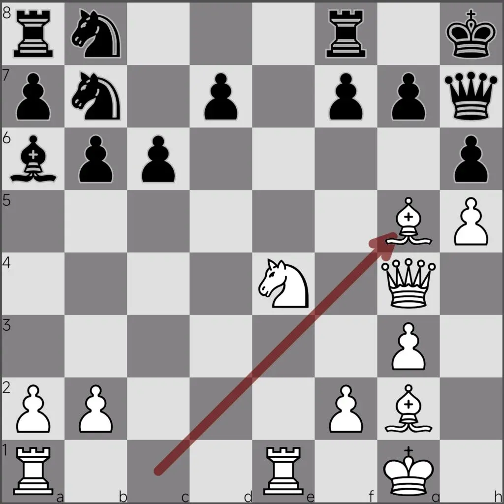 Position from a 2017 chess match between the chess engines AlphaZero and Stockfish.