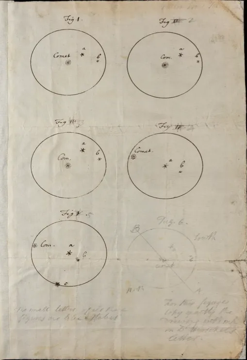 Observational charts from Caroline Herschel's 1786 article