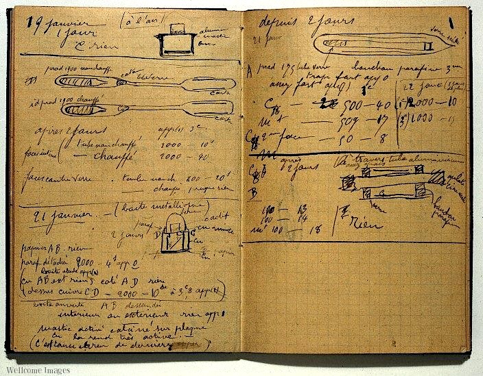 A page from Marie Curie’s notebook