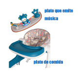 El azul Andadera Caminadora De Bebé Multifuncional. — miniatura 2
