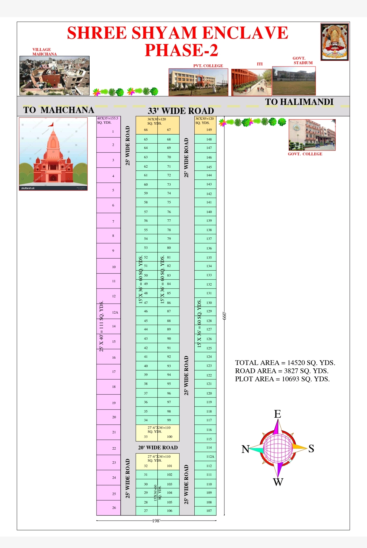 Mahchana Road 50sqyrd to 100sqyrd Plot in Pataudi for Sale